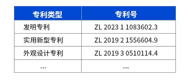 黄瓜视频破解版专利.jpg