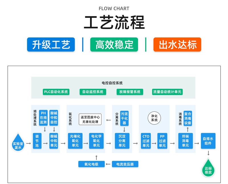 黄瓜视频破解版工艺1.jpg